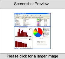 Visual TimeAnalyzer Screenshot